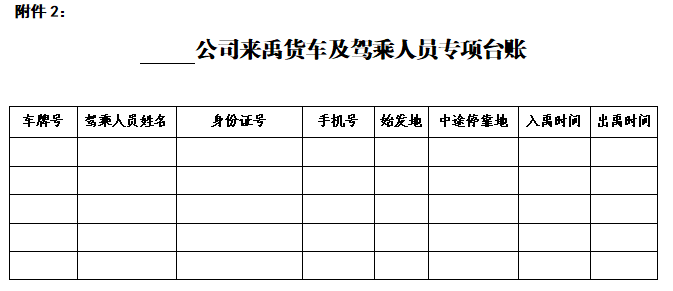 來禹貨車及駕乘人員專項臺賬附件:1,介紹信模板七,企業接車人員要及時