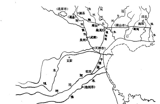 构建了一个以邺城为中心,沟通江,淮,黄,海四大水系的运河体系