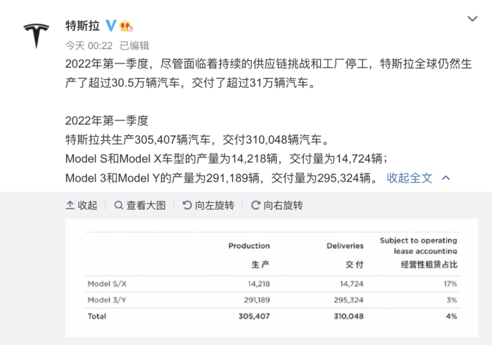 一停再停特斯拉上海工廠復產再推遲