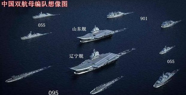 自主设计制造的第一艘航空母舰——山东舰