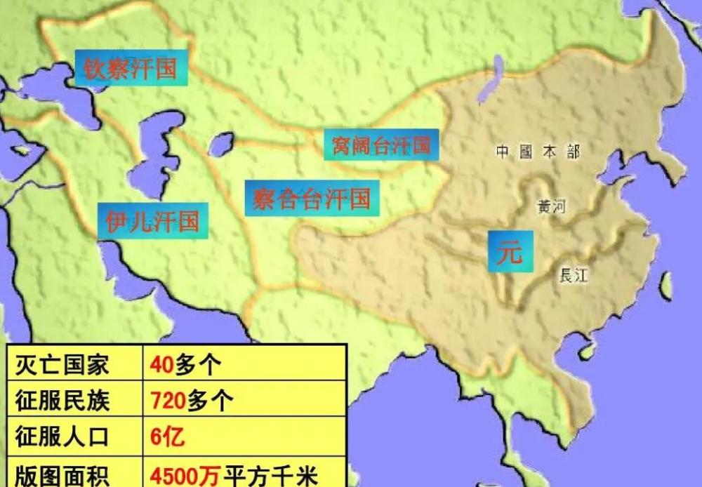 蒙古的金帳汗國曾統治羅斯地區長達240年之久為何會逐步瓦解