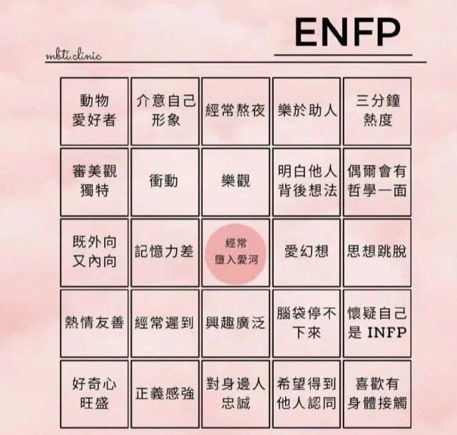 『热梗百科』"enfp"是什么梗?