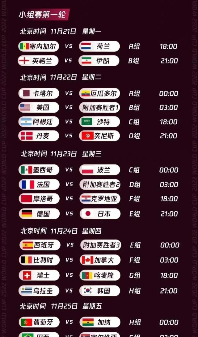 今天足球赛程-世界杯足球赛2022赛程表(最新世界杯2022赛程表)-sz足球