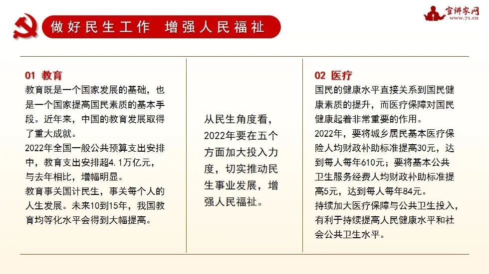 持续保障改善民生实现人民美好生活深入学习2022年全国两会精神课件