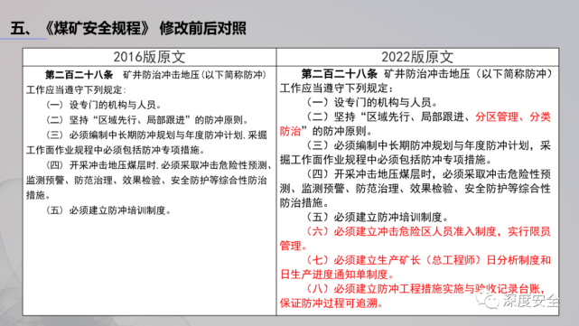 專家課件-2022版《煤礦安全規程》專題培訓