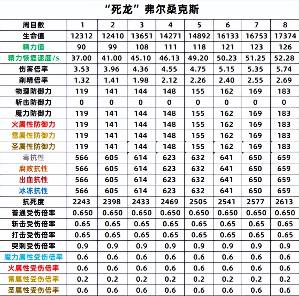 决赛时已出现症状Keria：脑袋突然短路肌肉酸痛双腿发抖大语文和阅读写作哪个好