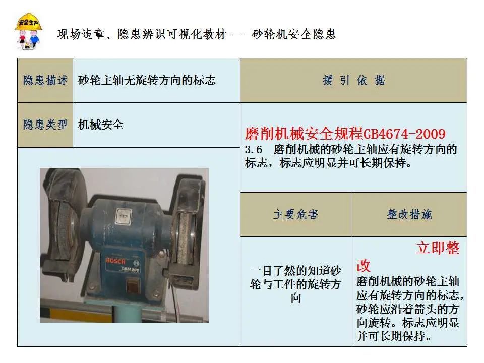 2022砂輪機事故:不裝防護罩的砂輪機就是殺人機!_騰訊新聞