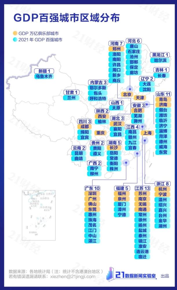 地方gdp_城市GDP出炉,已有54座城市GDP破5000亿!