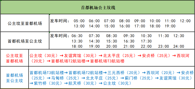 首都机场巴士昌平线运营时间今起调整