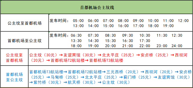 首都機場巴士昌平線運營時間今起調整!