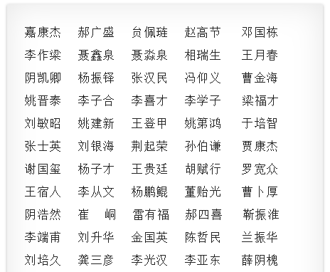 英雄的名字,我们不会忘记!