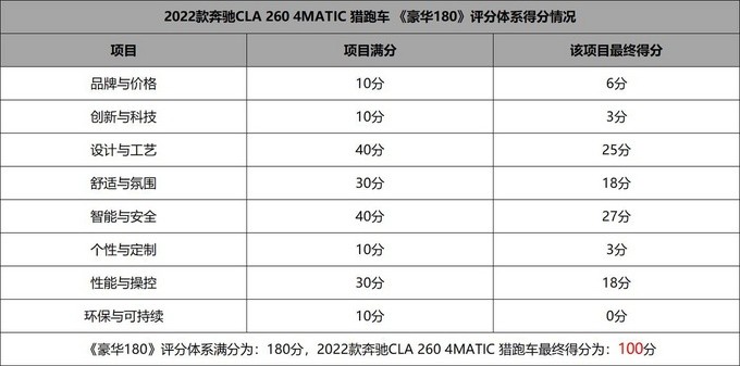 宝能总部已“人去楼空”？山东行业协会警示“谨慎购买宝能观致汽车”流量思维的本质是什么怎么判断一个人说的真话假话