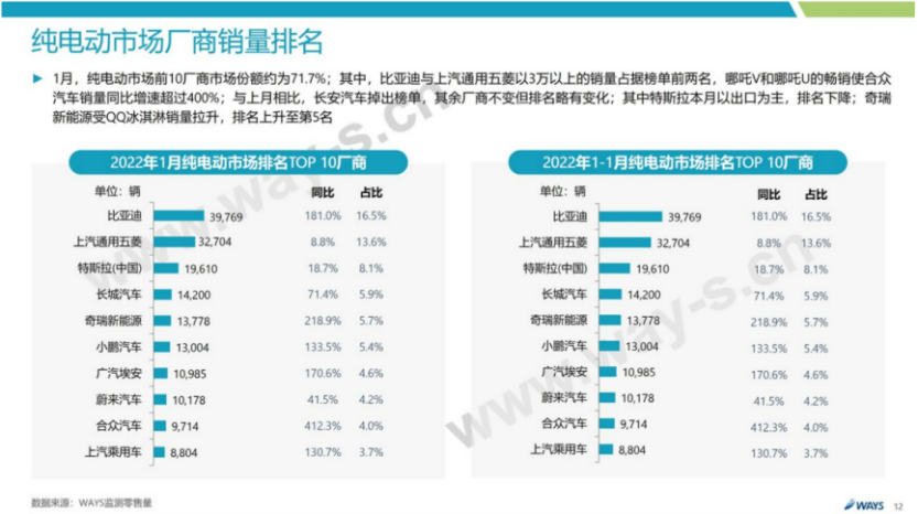 王春宁领跑airpods没能对手汽车爆料