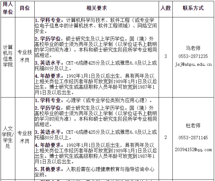 腾讯招聘_1100多个岗位!最新一波教师招聘来啦_腾讯新闻(2)