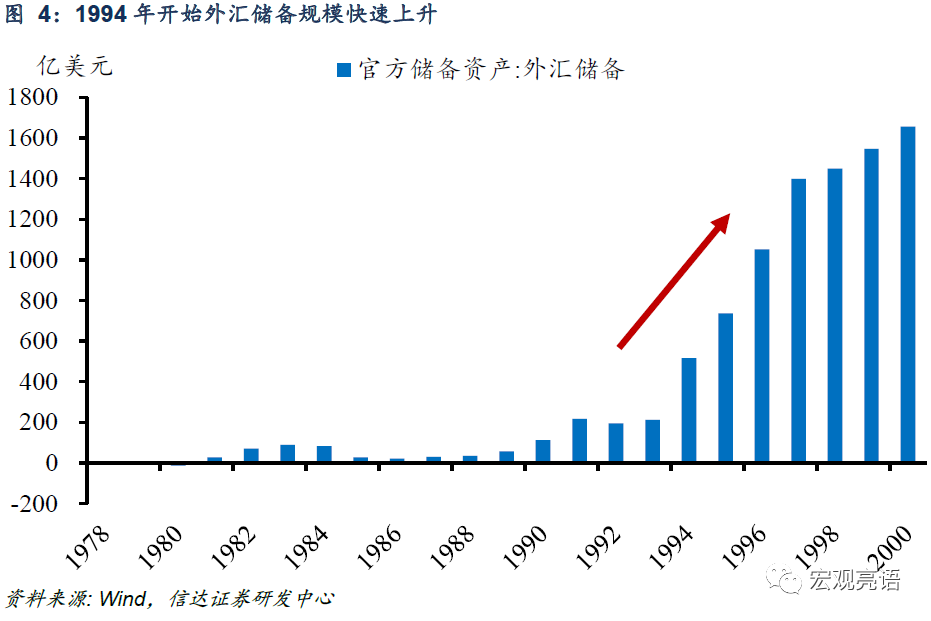 即期远期汇率计算_外汇即期交易是衍生品吗_即期外汇交易和远期外汇交易ppt