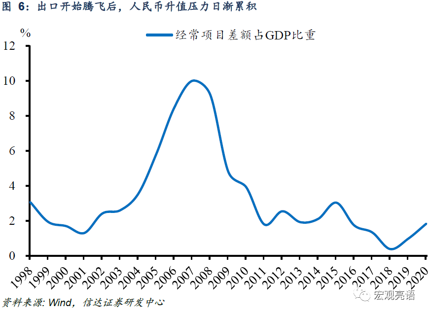 即期远期汇率计算_外汇即期交易是衍生品吗_即期外汇交易和远期外汇交易ppt