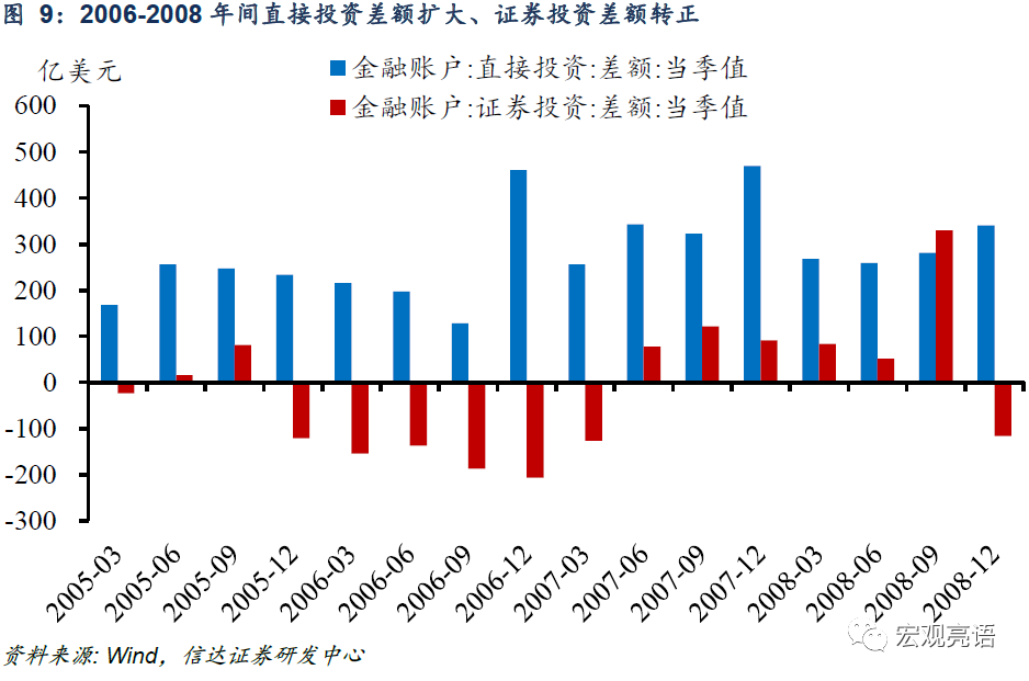 即期外汇交易和远期外汇交易ppt_外汇即期交易是衍生品吗_即期远期汇率计算