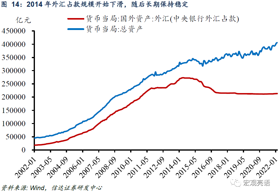 即期远期汇率计算_即期外汇交易和远期外汇交易ppt_外汇即期交易是衍生品吗