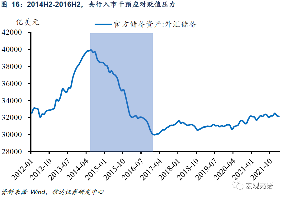 即期远期汇率计算_即期外汇交易和远期外汇交易ppt_外汇即期交易是衍生品吗