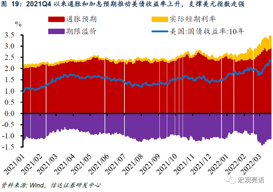 即期外汇交易和远期外汇交易ppt_即期远期汇率计算_外汇即期交易是衍生品吗