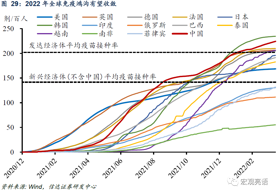 即期远期汇率计算_外汇即期交易是衍生品吗_即期外汇交易和远期外汇交易ppt