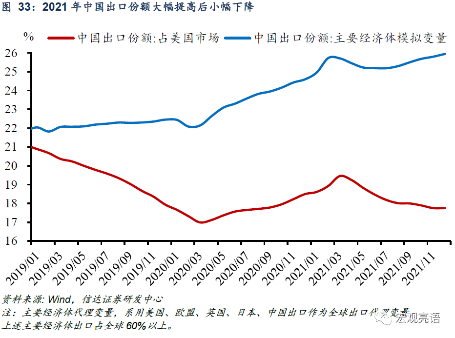 即期远期汇率计算_即期外汇交易和远期外汇交易ppt_外汇即期交易是衍生品吗