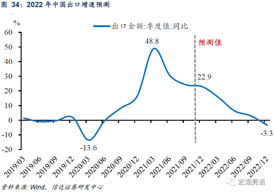 即期外汇交易和远期外汇交易ppt_即期远期汇率计算_外汇即期交易是衍生品吗
