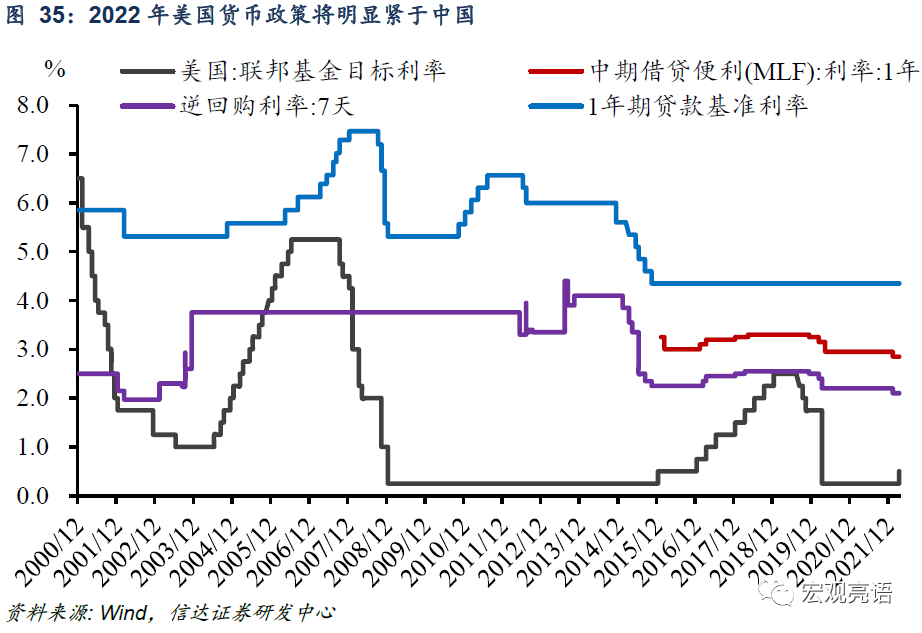 即期外汇交易和远期外汇交易ppt_即期远期汇率计算_外汇即期交易是衍生品吗