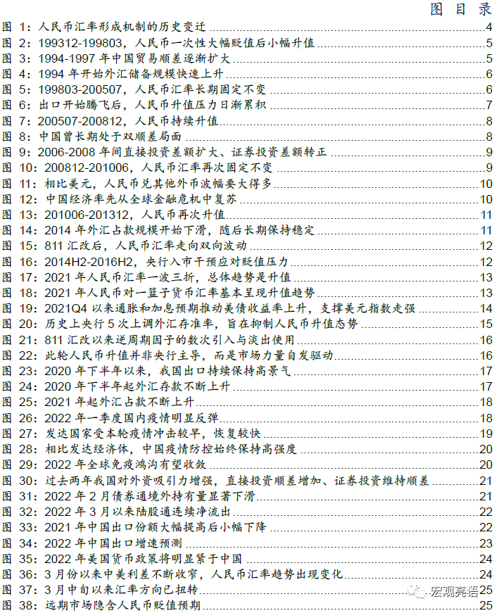 即期远期汇率计算_外汇即期交易是衍生品吗_即期外汇交易和远期外汇交易ppt