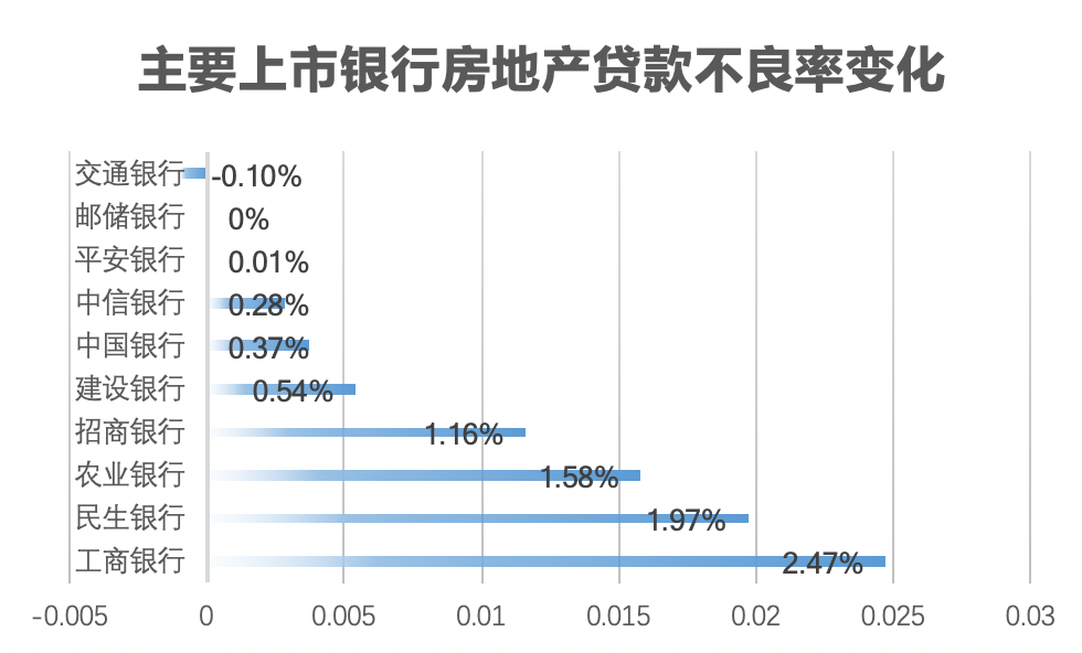 2号站_2号站官方网站_深圳公司注册-工商注册代办-代理记账-公司注销[免费办理]