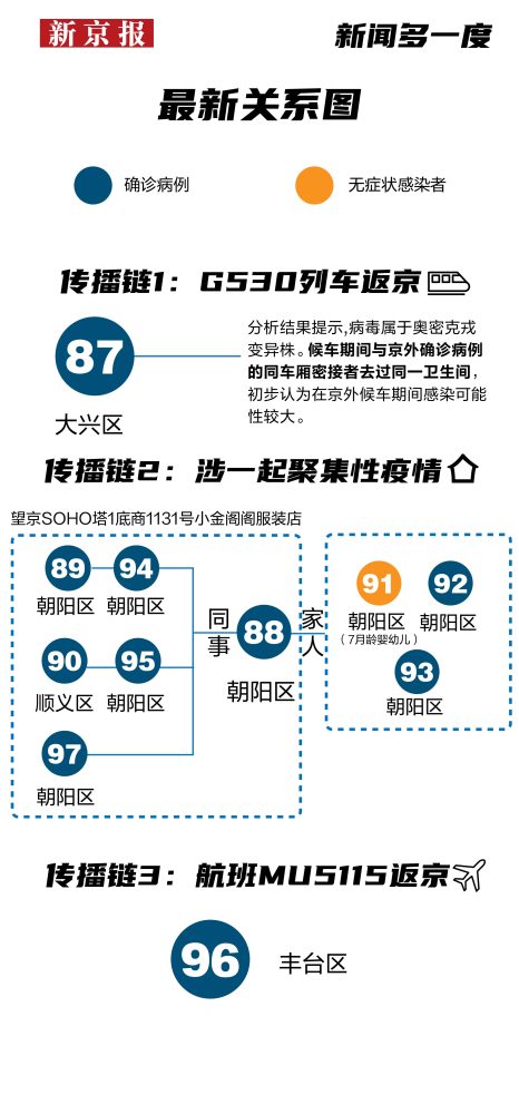 大只500注册-大只500开户_睿和创业