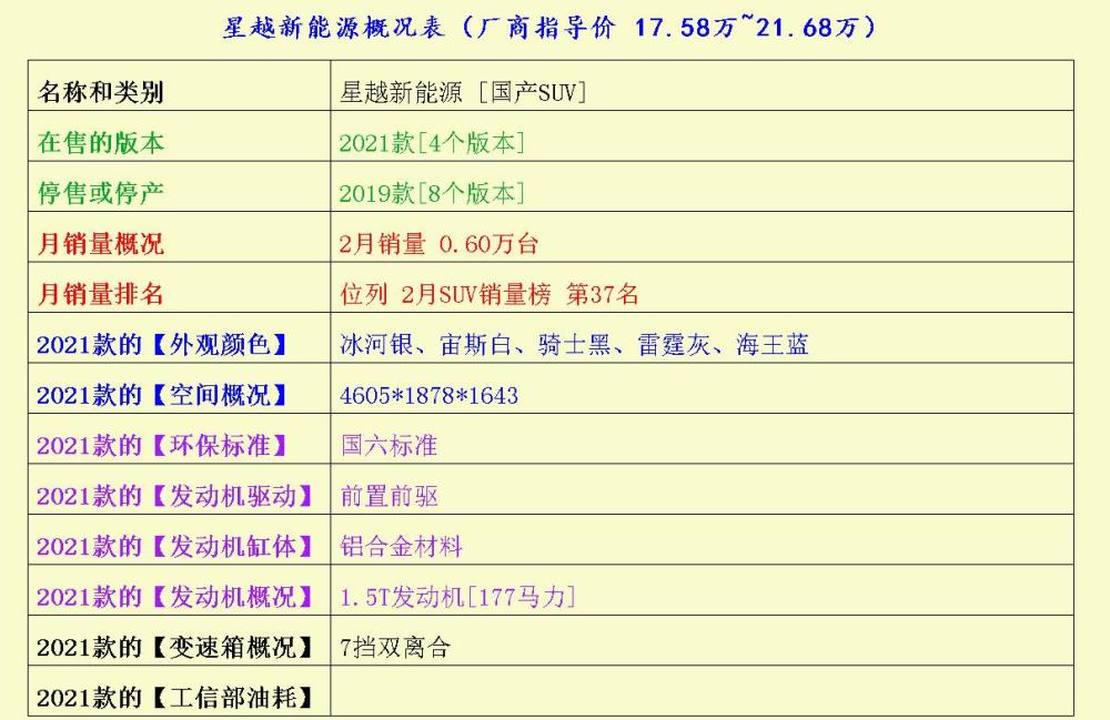 接送车终究是越野SUV最霸气？这3部能上山能越岭还好看语文哪个网校教得好2023已更新(网易/知乎)语文哪个网校教得好