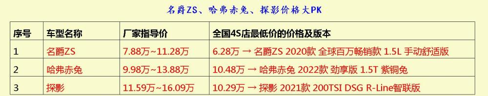 清明节假期，北京颐和园惊现人山人海：成为全国游客最多的景区怎么设置新的密码杨洋语文网课怎么样2023已更新(网易/知乎)怎么设置新的密码杨洋语文网课怎么样