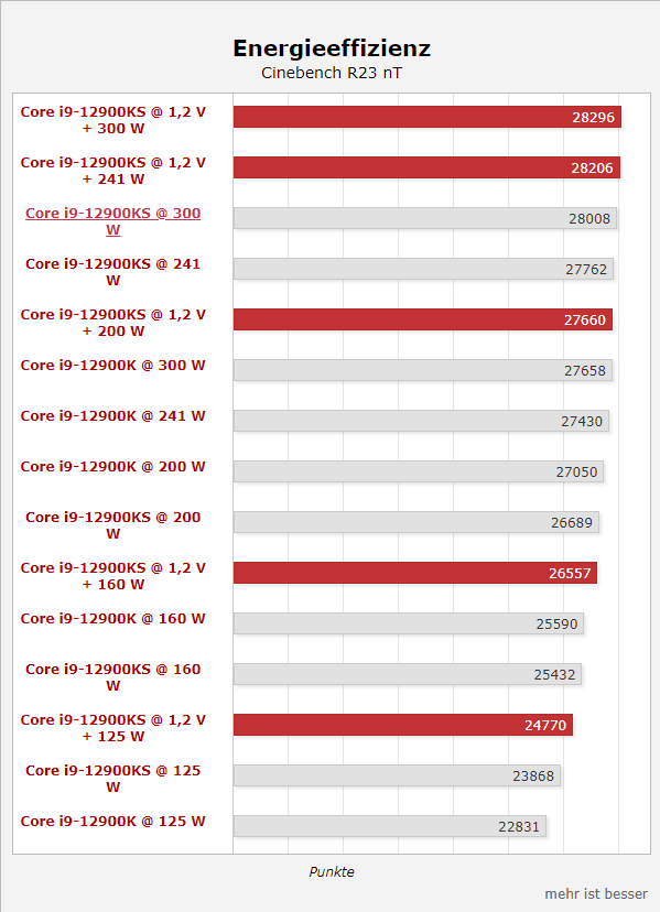 21999元起戴尔新款XPS17上架：17英寸4K屏杨洋语文网课资源2023已更新(知乎/新华网)