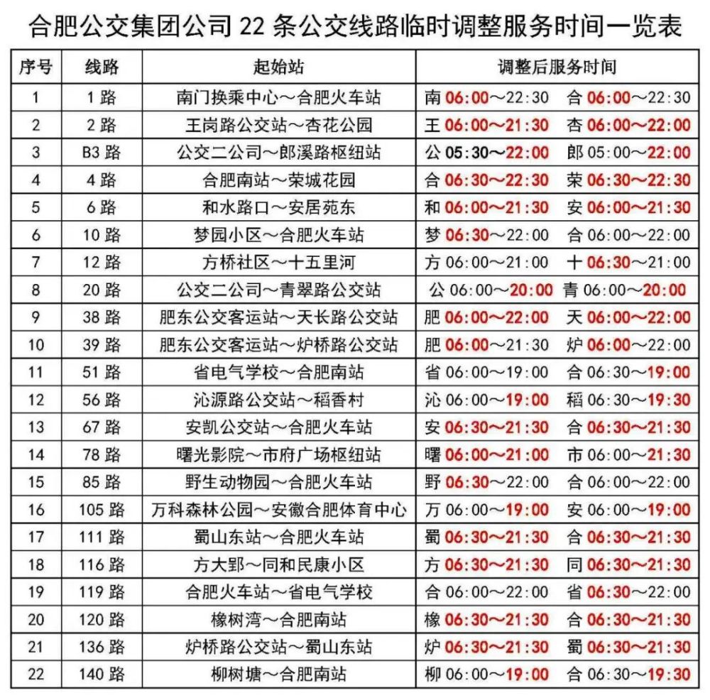 瞒报行程影响疫情防控寿县两公职人员被查处新闻早班车