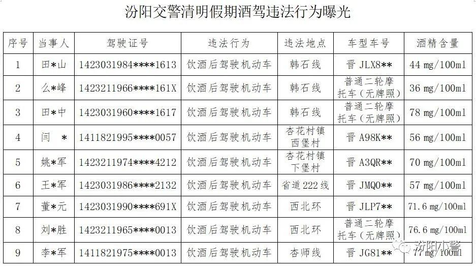 汽车运输行业的最新趋势与挑战