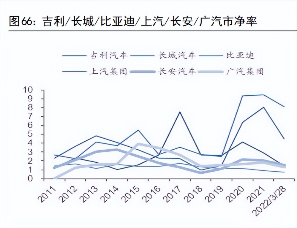 全新雷克萨斯RX谍照有望年内亮相/或推插混版车型上海四季教育分班等级