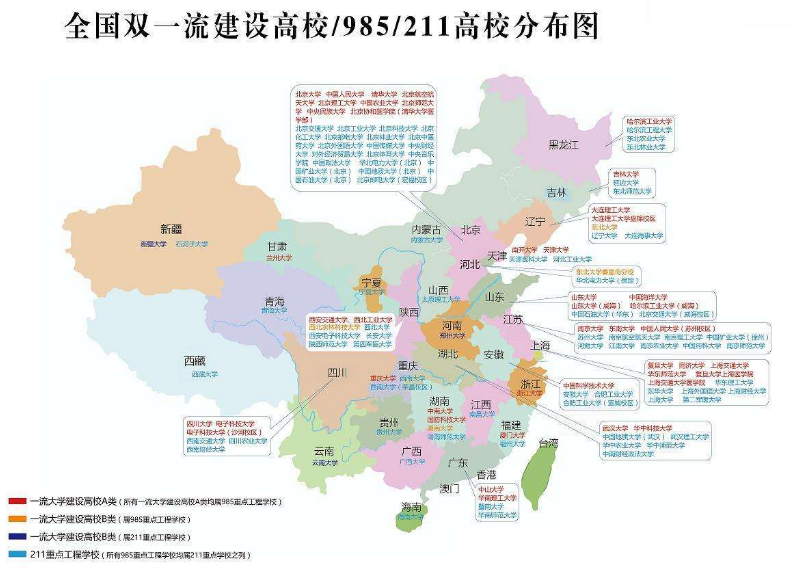 教育部将取消985211统筹建设双一流高校对高三考生有影响吗