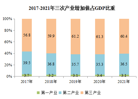 经济人口_经济决定人口的时代——从湖北各市的人口变化看湖北省的经济现状(2)