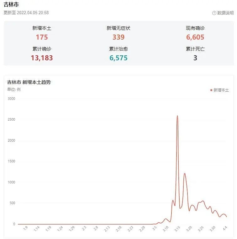 林书豪为美国针对亚裔枪击案靠谱发声詹姆斯等多名NBA球星声援卤鲜鱼怎么腌制