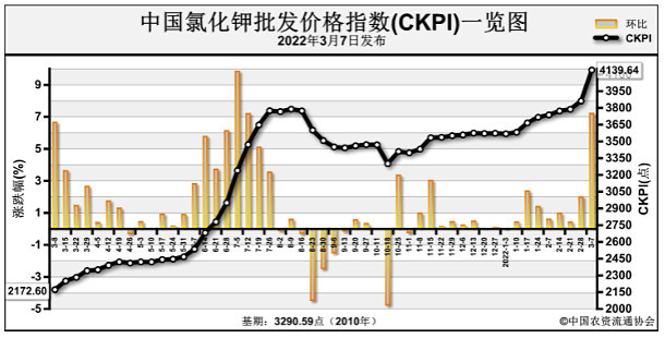 林书豪为美国针对亚裔枪击案靠谱发声詹姆斯等多名NBA球星声援卤鲜鱼怎么腌制