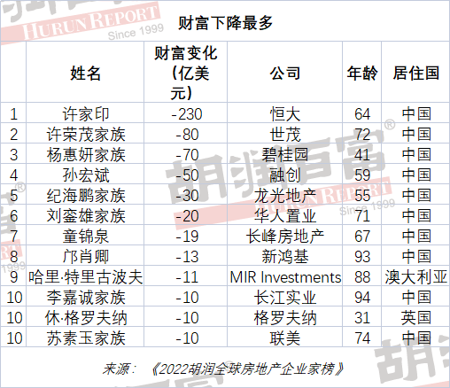 金融业年薪百万不是梦！券商去年人均年薪61万，中金近100万教唱英文歌的谐音软件