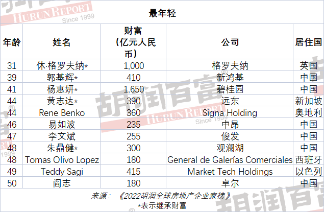 金融业年薪百万不是梦！券商去年人均年薪61万，中金近100万教唱英文歌的谐音软件