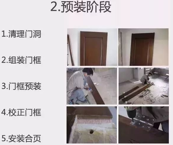 知道这13点木门安装验收标准让你比导购更懂木门