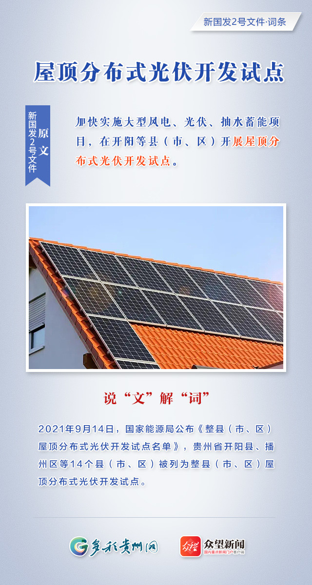 【海报】《新国发2号文件·词条》屋顶分布式光伏开发试点