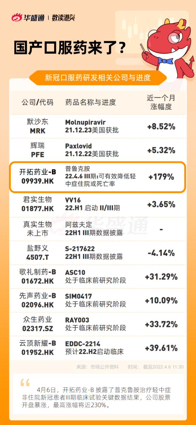 减肥药排行榜第一名_减肥药排行_减肥药十大排行