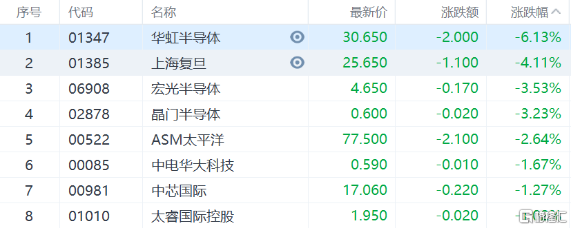 中邮创业基金2只混基增聘基金经理衣瑛杰怎么设置新的密码杨洋语文网课怎么样2023已更新(知乎/头条)