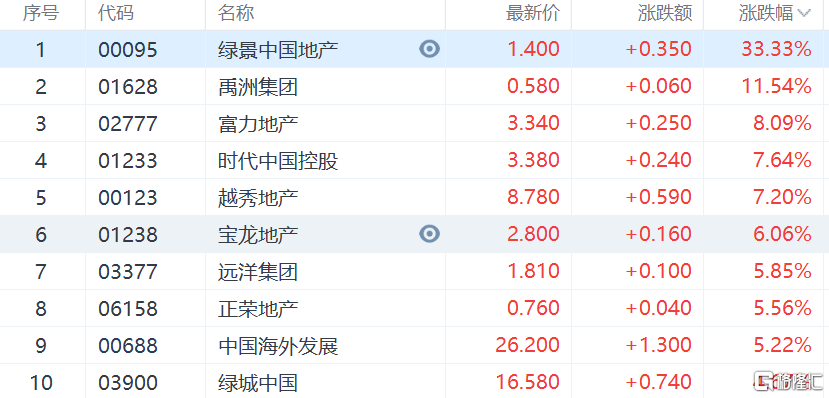 中邮创业基金2只混基增聘基金经理衣瑛杰怎么设置新的密码杨洋语文网课怎么样2023已更新(知乎/头条)