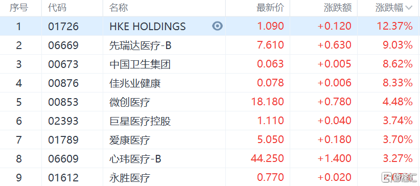 中邮创业基金2只混基增聘基金经理衣瑛杰怎么设置新的密码杨洋语文网课怎么样2023已更新(知乎/头条)