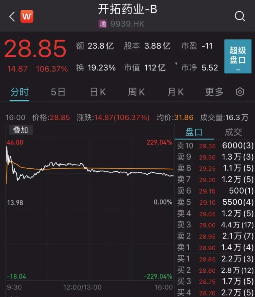 銀保監(jiān)會(huì)：確保涉農(nóng)金融投入穩(wěn)定增長，加大涉農(nóng)信貸投放力度語文哪個(gè)網(wǎng)校教得好2023已更新(新華網(wǎng)/知乎)超能王者大壯江雪汽車內(nèi)